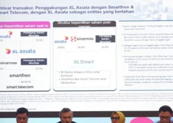Ekonom Jelaskan Perusahaan yang Semakin Kuat Usai Merger dan Akuisisi