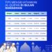 Tips Rahasia Khatam Alquran Mudah Saat Ramadhan